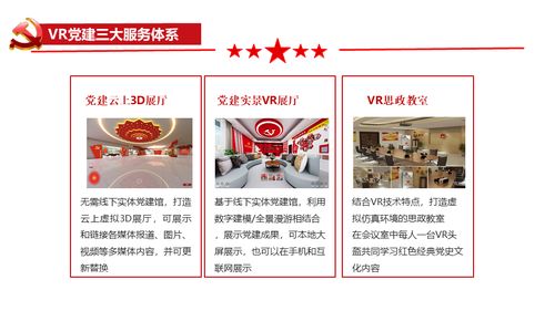 數(shù)字化VR虛擬現(xiàn)實(shí)與3D空間互聯(lián)網(wǎng)技術(shù)助力社區(qū)基層黨建文化建設(shè)