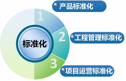 濱江集團(tuán)高標(biāo)準(zhǔn)化下的藍(lán)寶石級產(chǎn)品力與網(wǎng)絡(luò)文化經(jīng)營